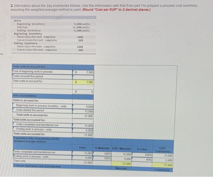 are to maintain records and produce measures of inventories to reflect the