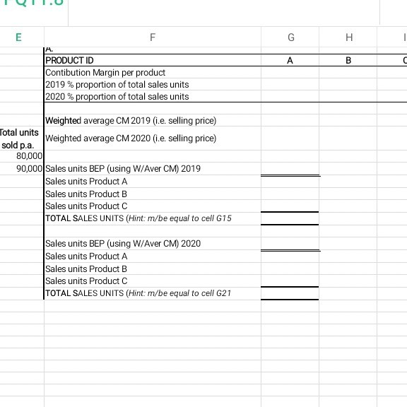 Weighted a Total units Weighted sold p.a. 80,000 90,000 Sales units Sales