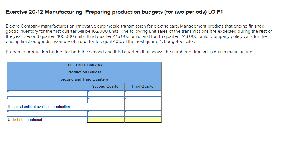  Exercise 20-12 Manufacturing: Preparing production budgets (for two periods) LO P1