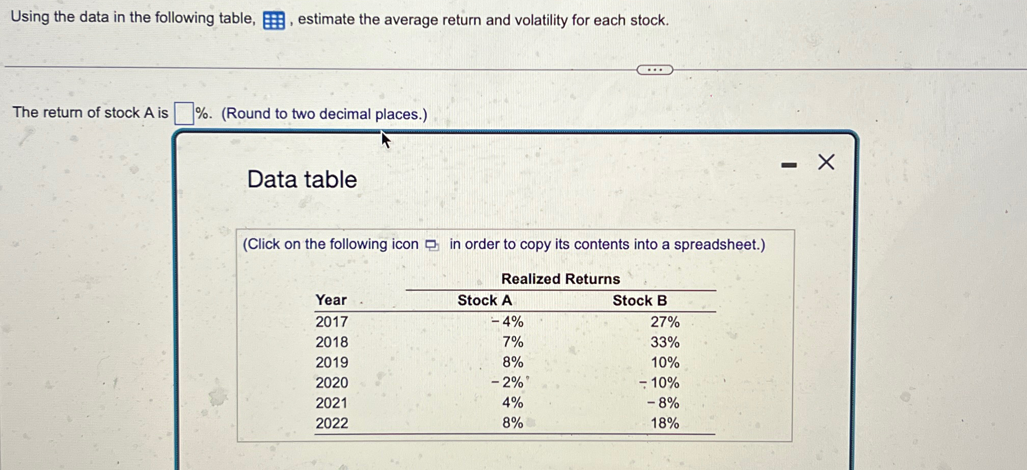  Using the data in the following table, estimate the average return