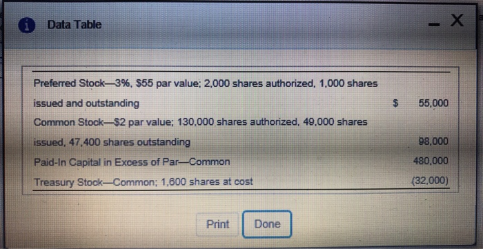 preferred stockholders for 2018. Assume that there are no changes in common