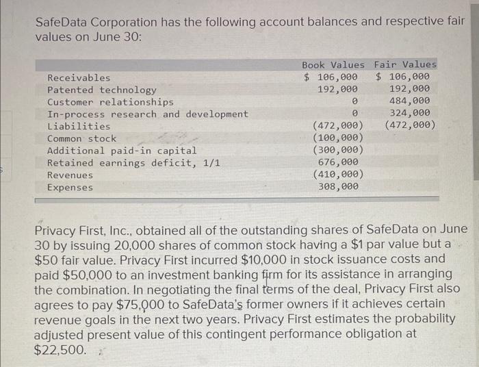 please answer requirement (e) for some reason I couldn't get my