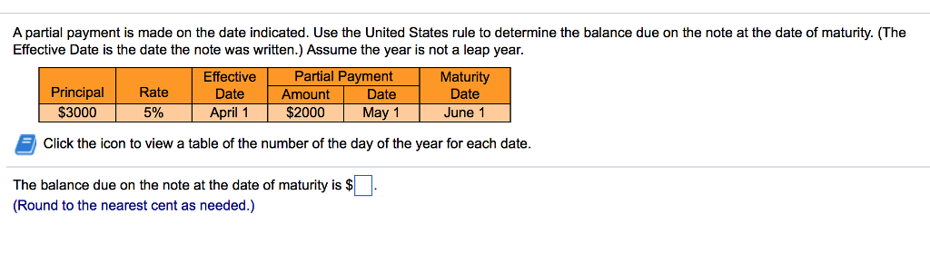 A partial payment is made on the date indicated. Use the