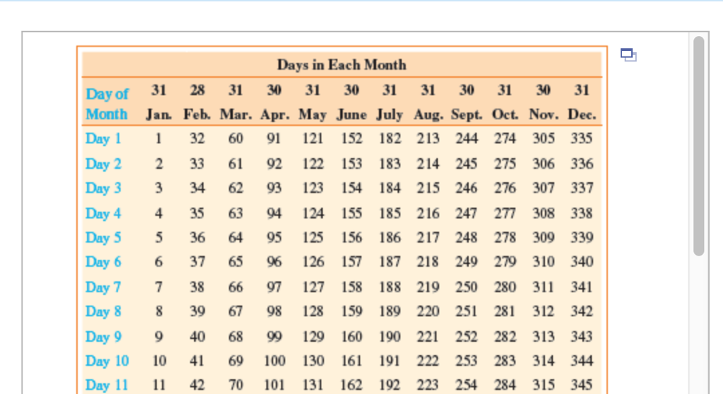 United States rule to determine the balance due on the note at