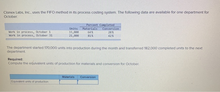  Clonex Labs, Inc., uses the FIFO method in its process costing