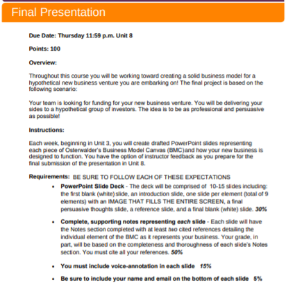  you will be working toward creating a solid business model for