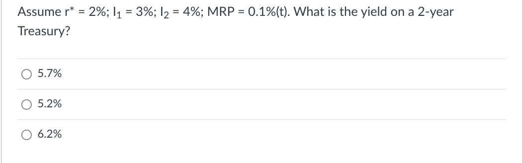  Assume r* = 2%; 1 = 3%; 1 = 4%; MRP