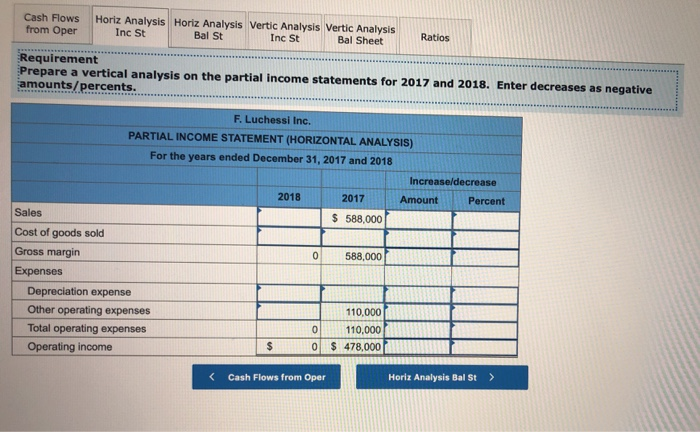 Comparative Balance Sheets For years ended December 31, 2017 and 2018 December