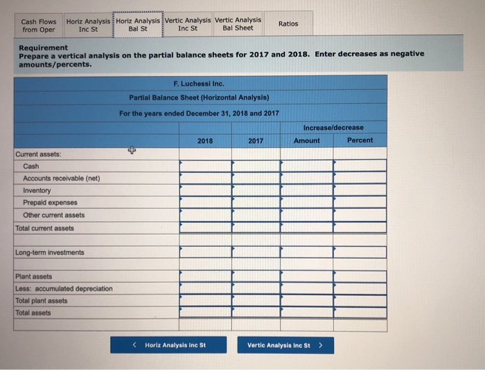 31, 2018 and 2017 2018 2017 Change 2018 2017 Current assets: Sales