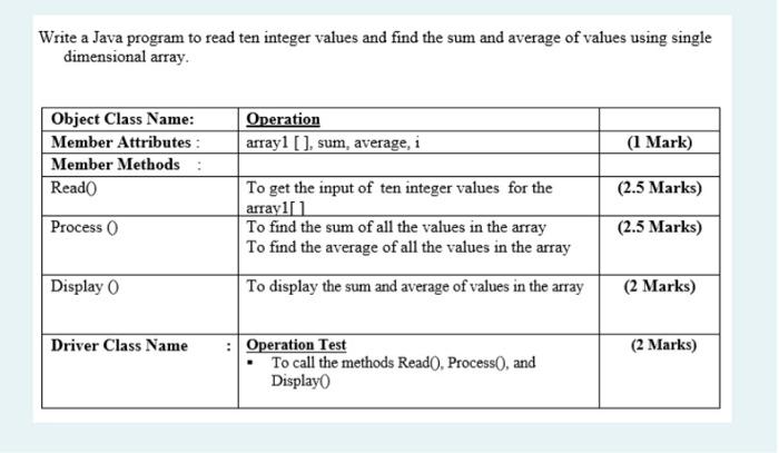 Write a Java program to read ten integer values and find