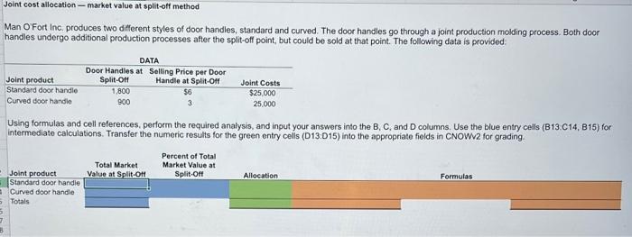 method Man O'Fort Inc. produces two different styles of door handles, standard
