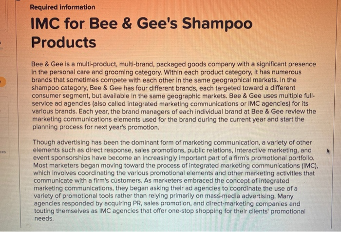  Required information IMC for Bee & Gee's Shampoo Products Bee &