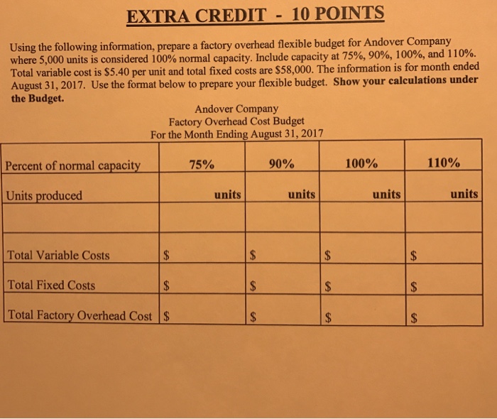 CREDIT QUESTION. Please show work so that I can get credit for