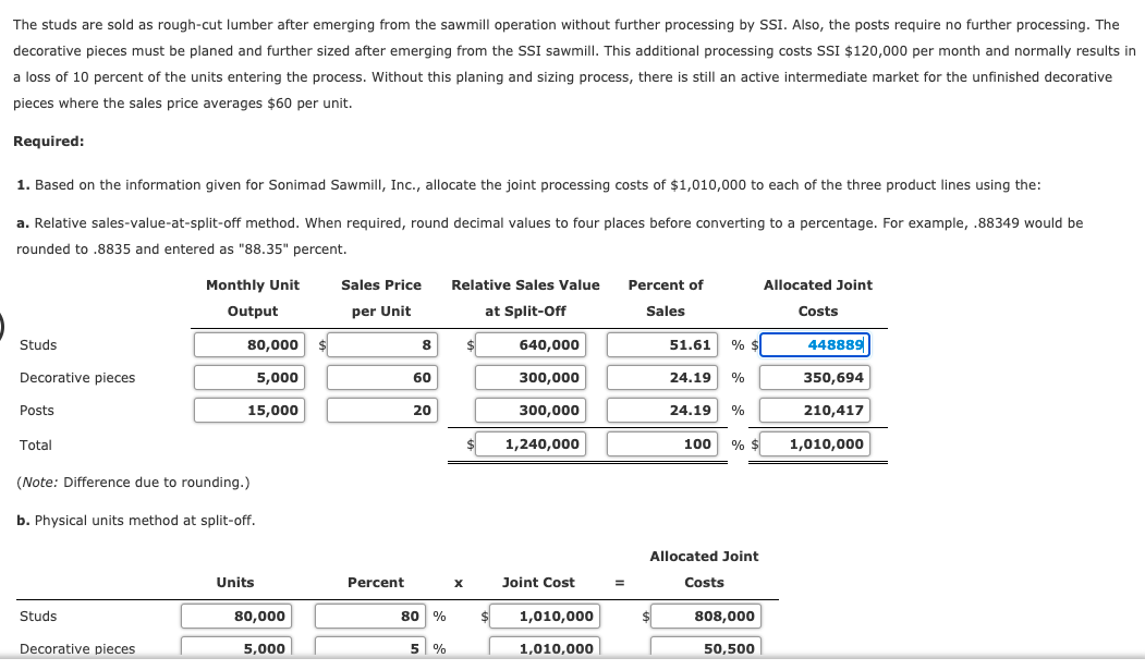 analysis for Sonimad Sawmill, Inc., to compare processing the decorative pieces further