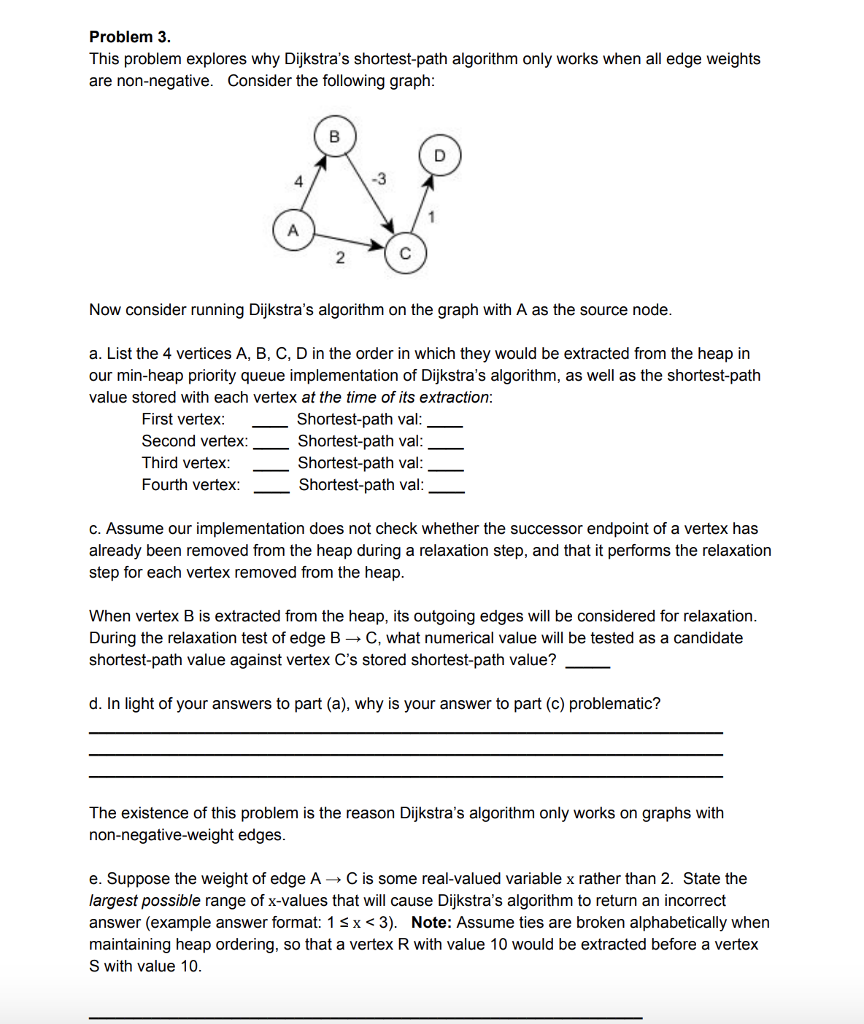 Problem 3 This problem explores why Dijkstra's shortest-path algorithm only works