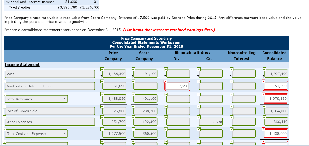 Company purchased 90% of the outstanding common stock of Score Company on