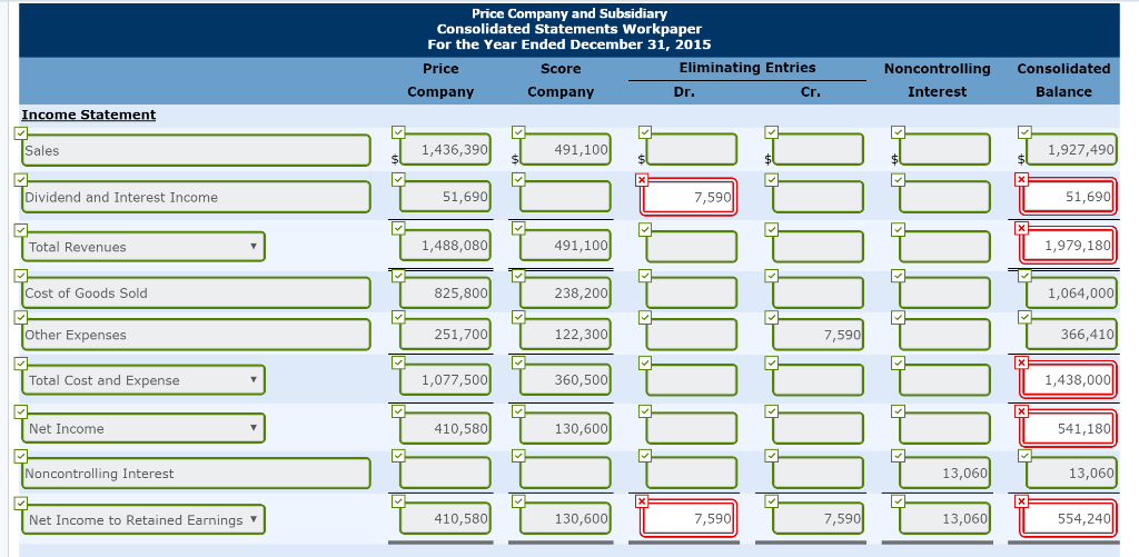 January 1, 2011, for $456,480. At that time, Score Company had stockholders'