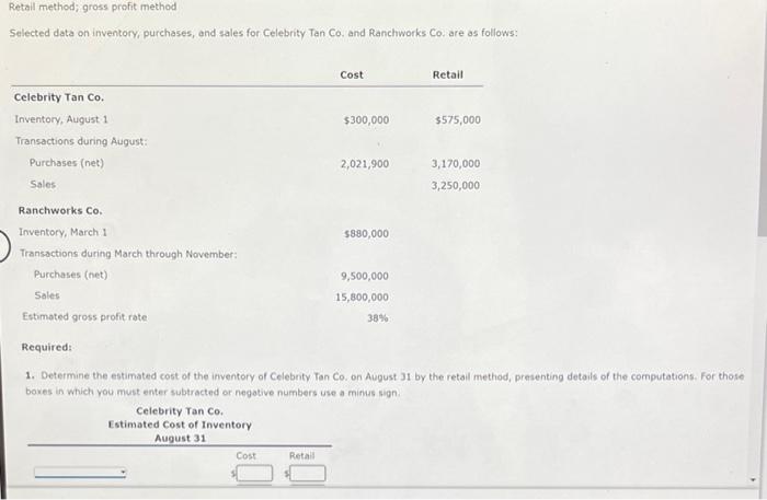  Retail method; gross profit method Selected data on inventory, purchases, and