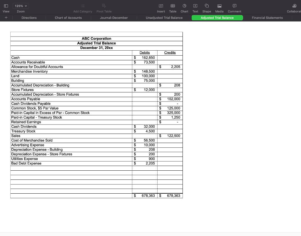 I would still need help with the income statement and statement of