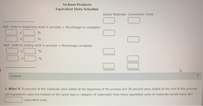 all materials are added at the beginning of the process. Output is
