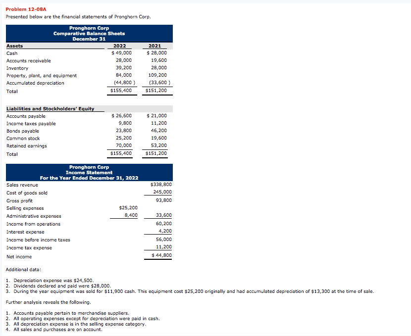 Hi all. Looking for help with the sections in red. Thank you!