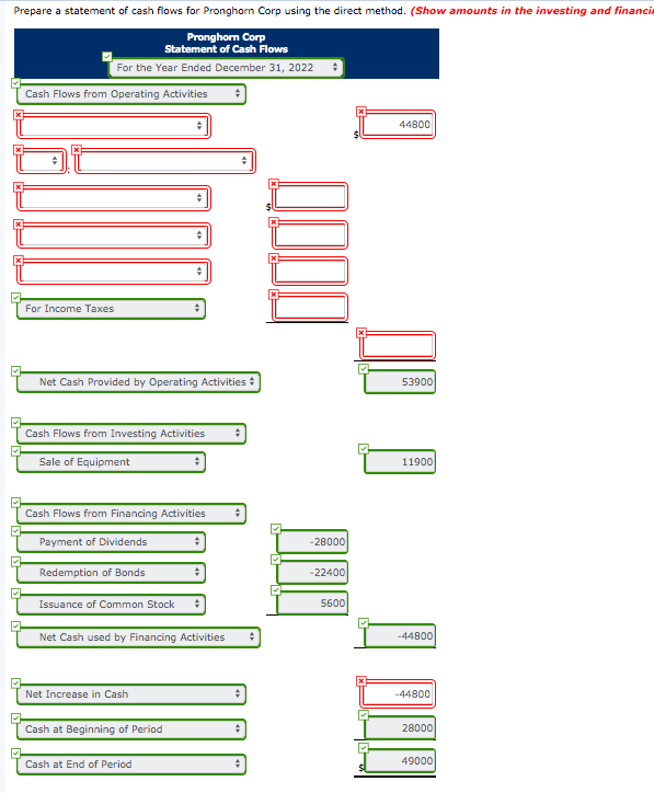 Problem 12-08A Presented below are the financial statements of Pronghorn Corp. Pronghorn