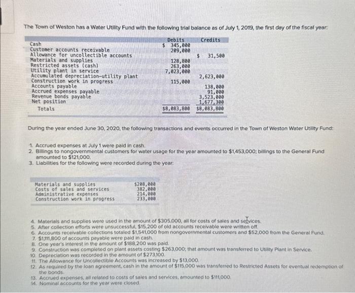 Please fill out this table. only had trouble with the last part.