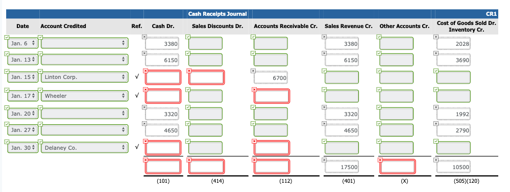Cash 401 Sales Revenue 112 Accounts Receivable 412 Sales Returns and Allowances