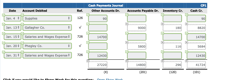 120 Inventory 414 Sales Discounts 126 Supplies 505 Cost of Goods Sold