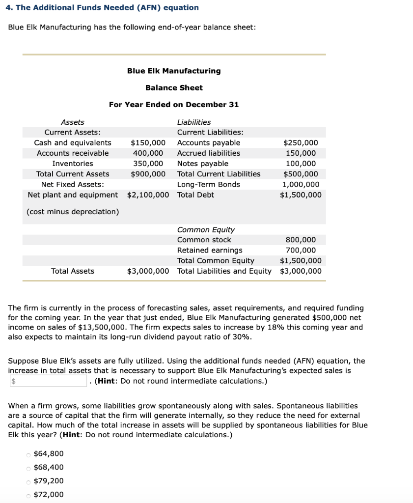 4. The Additional Funds Needed (AFN) equation Blue Elk Manufacturing has