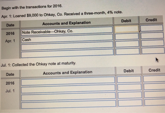  Begin with the transactions for 2016 Apr. 1: Loaned $9,000 to