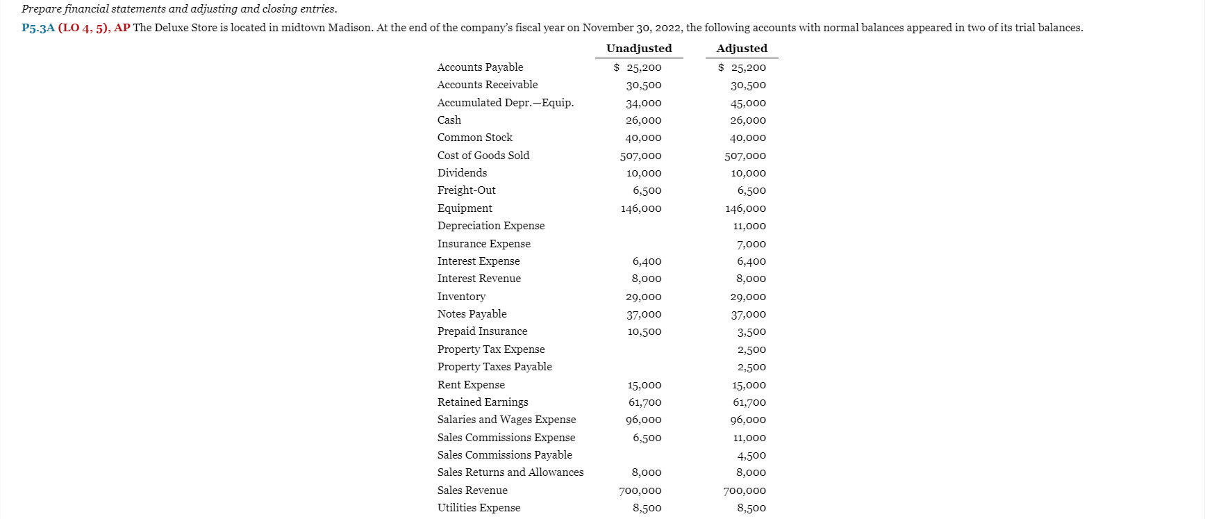 Please explain any math involved while preparing this entry, as I`m not