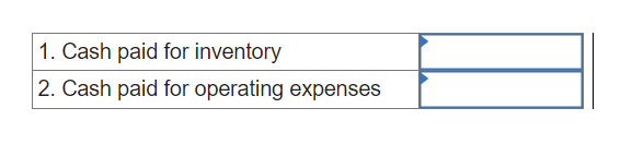 Required information Use the following information for the Quick Study below. (Algo)