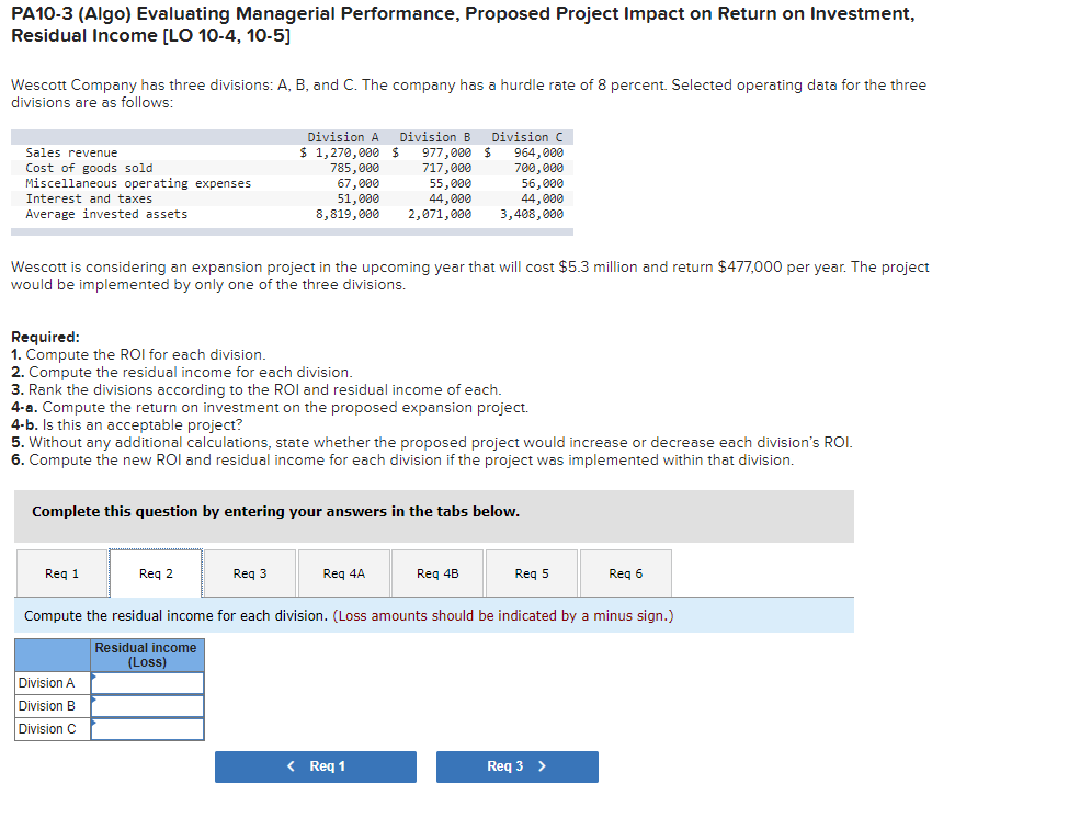 Investment, Residual Income (LO 10-4, 10-5] Wescott Company has three divisions: A,