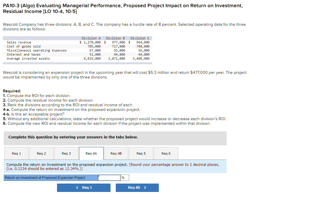 Selected operating data for the three divisions are as follows: Sales revenue