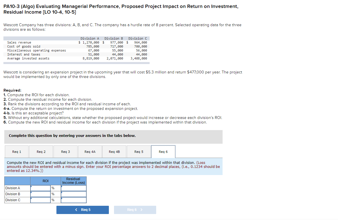 964,00 785,000 717,000 700,000 67,000 55,000 56,000 51,000 44,000 44,000 8,819,000 2,071,000