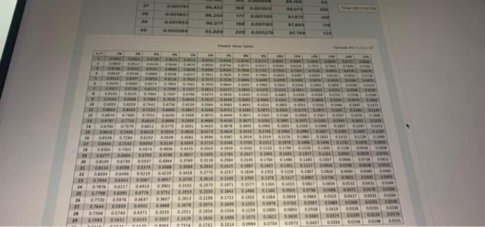 Time left 1:42:10 Jeff telah berbincang dengan anda dan menunjukkan bahawa dia