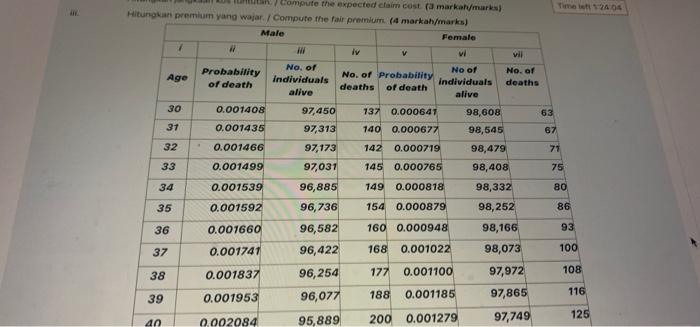 ingin isteri dan anak-anaknya ditinggalkan RM5,000 sebulan sehingga anak bongsunya mencapai umur