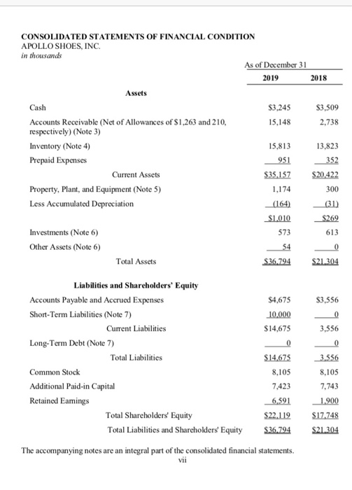 the role of a veteran of two-to-three busy seasons, in-charging for the