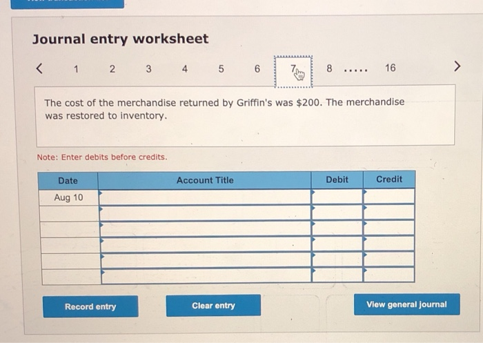 FOB destination, invoice dated August 5. The merchandise had cost $4,000. Aug.