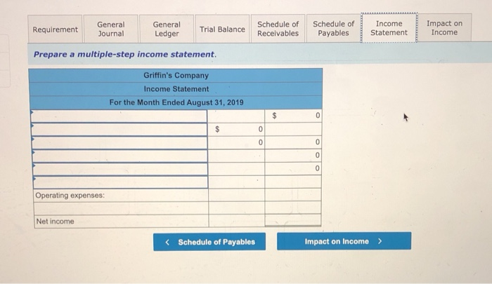 freight charges on the August 1 purchase, reducing the amount owed to