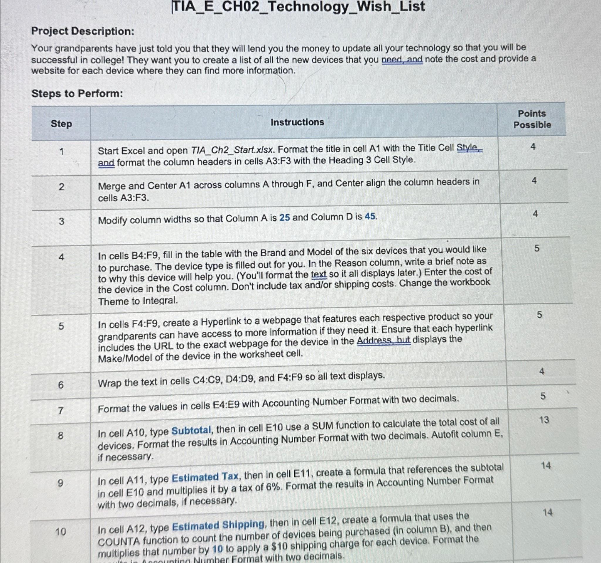  |TIA_E_CH02_Technology_Wish_List Project Description: Your grandparents have just told you that they