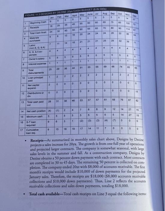 Exercises 1 and 2 on pages 314, and 315 You can use