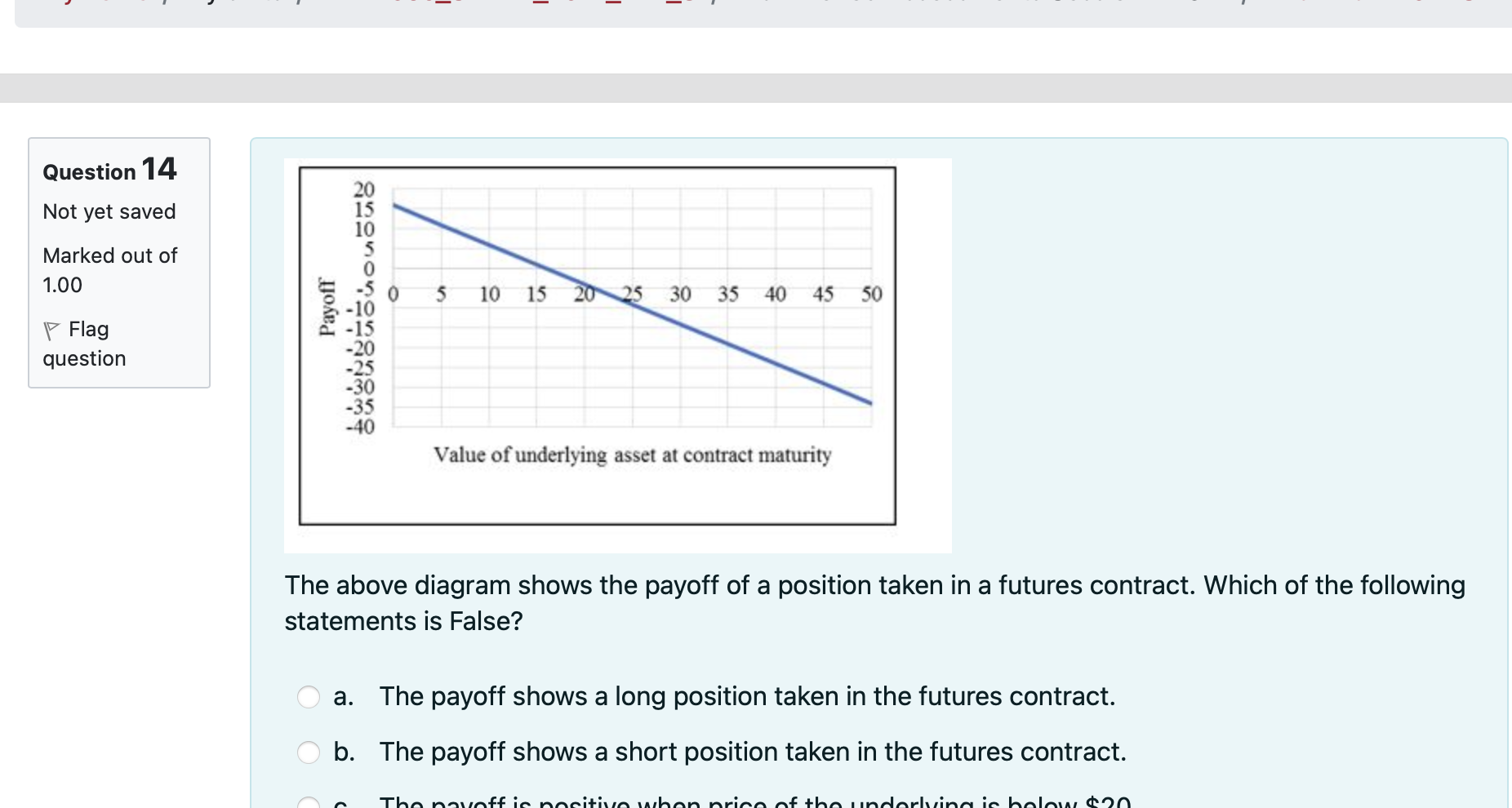 past - Representation bias d. Investors are reluctant to bear losses due