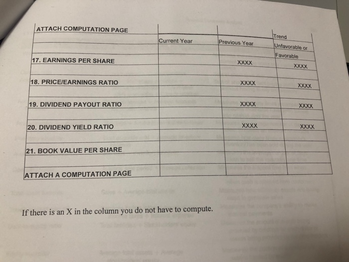  The XXXX means do not compute. Please show all work ATTACH