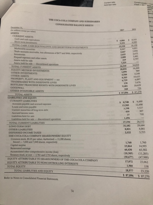 RATIO 21. BOOK VALUE PER SHARE ATTACH A COMPUTATION PAGE If there
