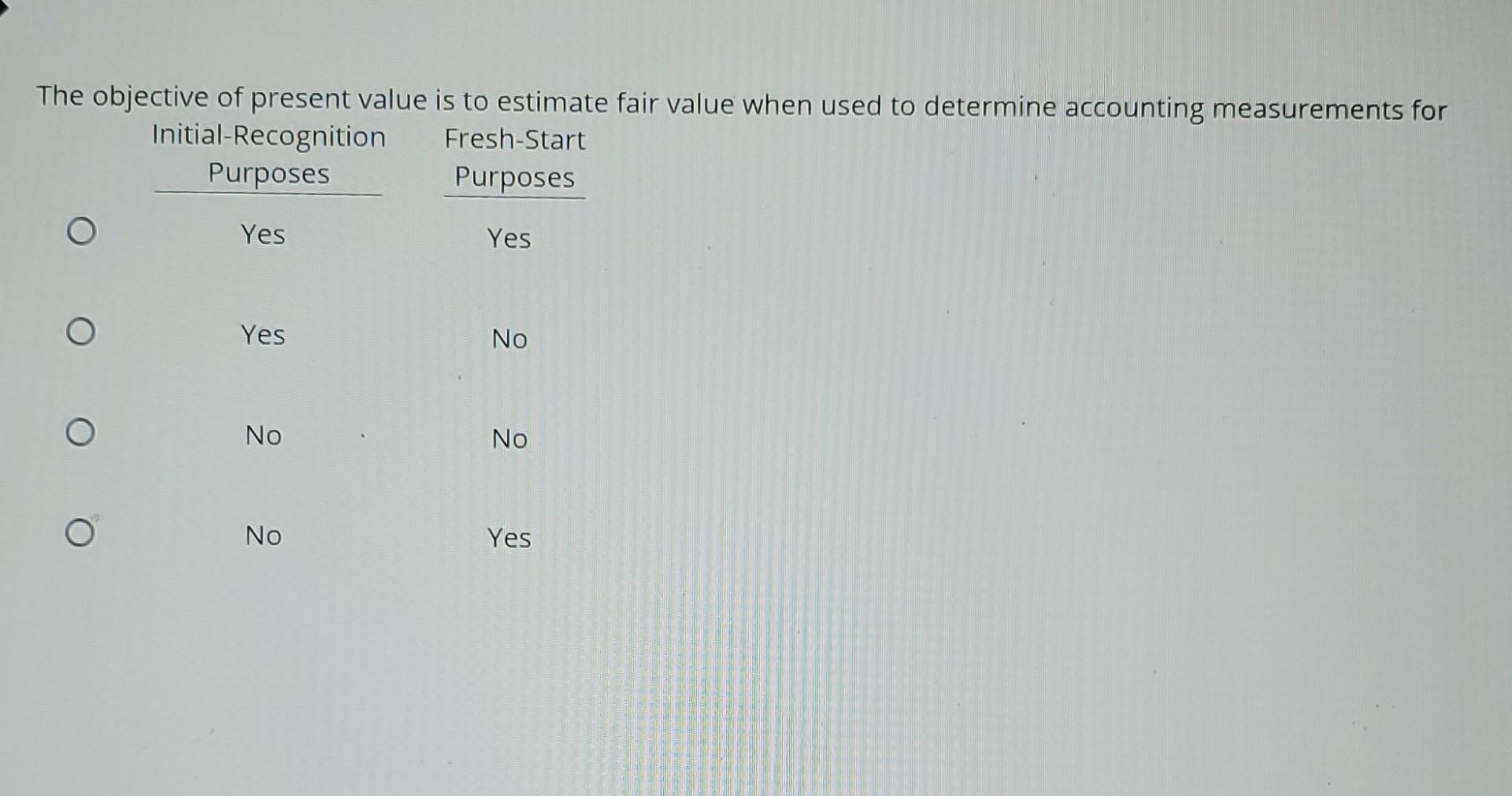  The objective of present value is to estimate fair value when