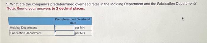 two manufacturing departments-Molding and Fabrication-it is considering replacing its plantwide overhead rate