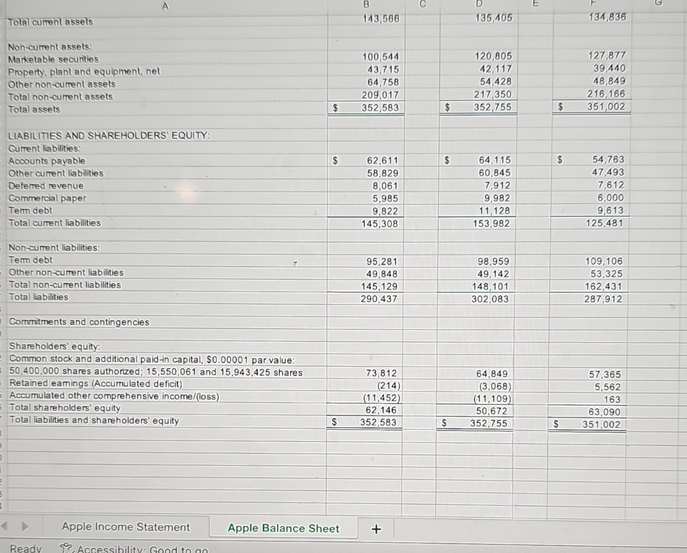 Amounts from PROFITABILITY RATIOS Ratio Summary Ready ix Accessibility: Investigate Ratio Summary