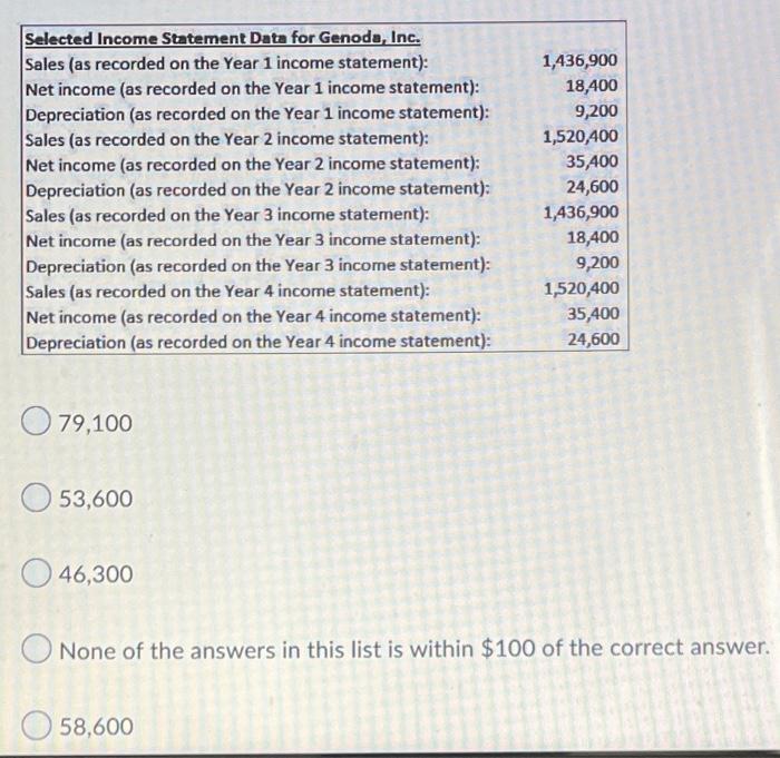 Flow from Operating Activities for Genoda Inc. in Year 3? Genode, Inc.